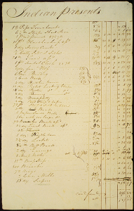 Lewis & Clark's List of "Indian Presents," Library of Congress